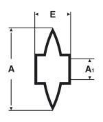 Molette - Coupe-tube acier 41mm